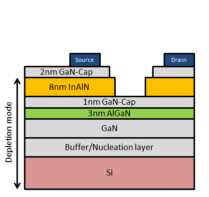 cascode2